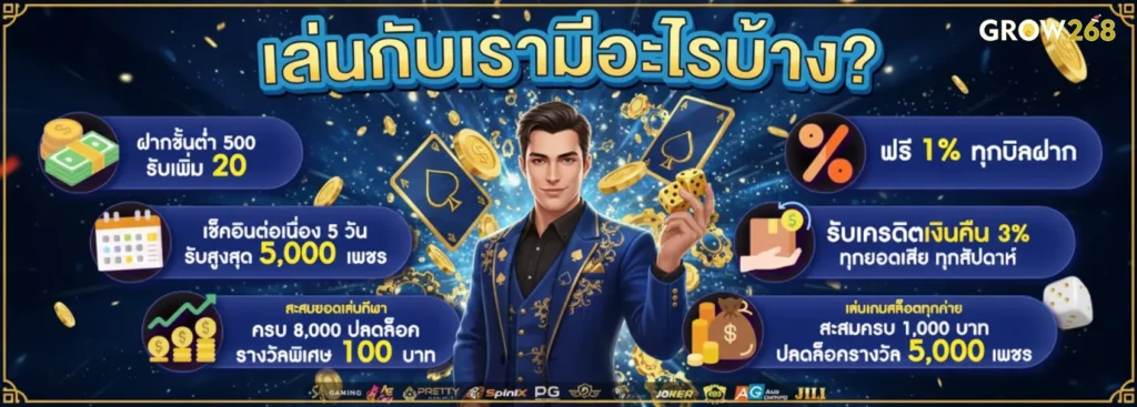 จุดเด่นของ Grow268 ที่ตอบโจทย์นักเล่นสล็อตยุคใหม่